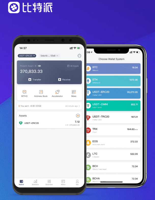 两张